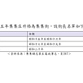 昭和十五年集集庄升格為集集街，設街長名單