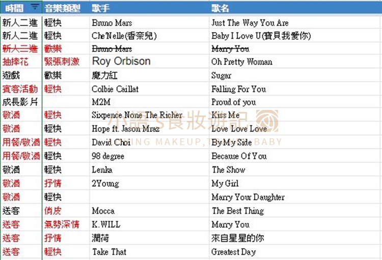 婚礼歌曲3.JPG
