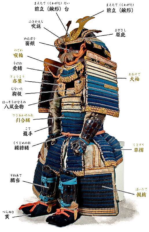 一刀入魂 之2甲冑武士 梅莊刀劍 梅氏家族 刀之界 痞客邦