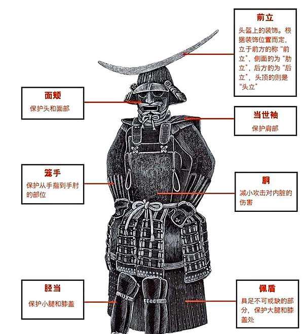 一刀入魂 之2甲冑武士 梅莊刀劍 梅氏家族 刀之界 痞客邦 一刀入魂 之2甲冑武士 梅莊刀劍 梅氏家族 刀之界 痞客邦