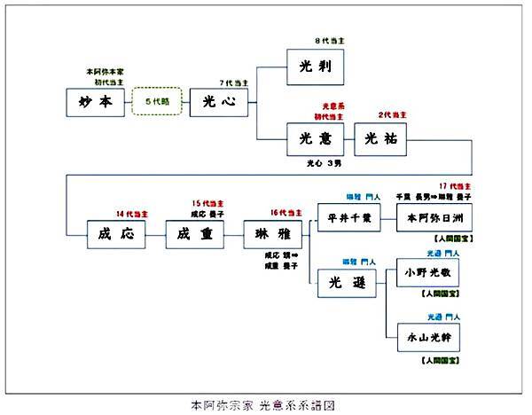 日本刀基礎之6－日本刀研磨工序