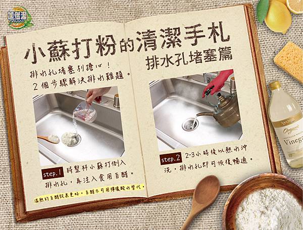 fb小祕方-排水孔堵塞 fb小祕方-排水孔堵塞