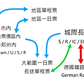 Fahrkartensorte19e.png