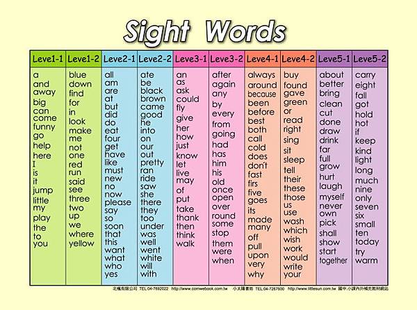 sightword.bmp