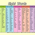 sightword.bmp