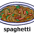 spaghetti.gif