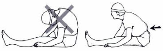 wrong_hips_stretch wrong_hips_stretch