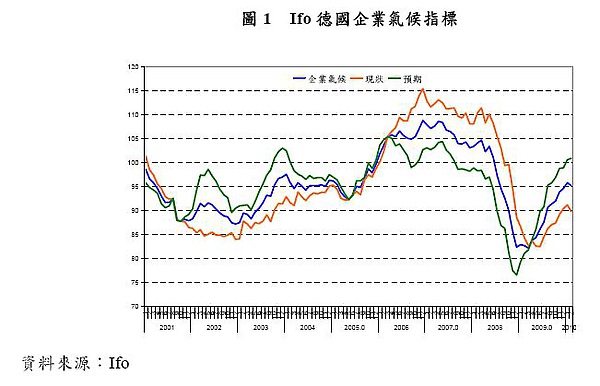 ifo.JPG ifo.JPG