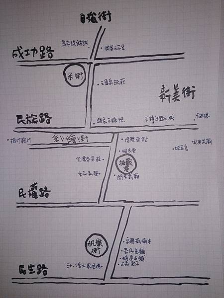 【台南民宿】房小屋~台南深度旅遊之新美老街