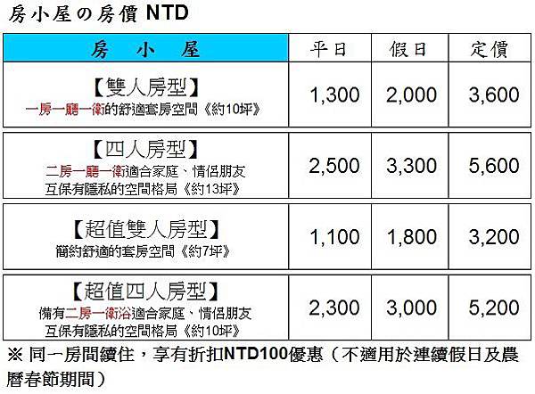 台南民宿住宿推薦-房小屋房價 台南民宿住宿推薦-房小屋房價
