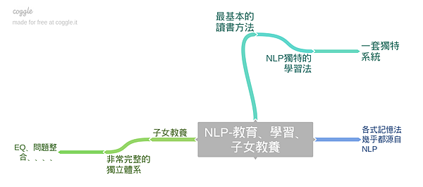 NLP- (1).png