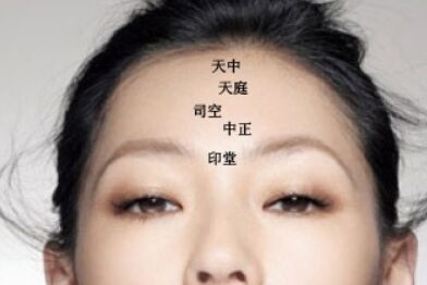 4天庭有痣