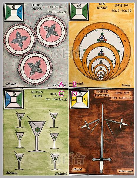 【神准占卜】你现在是否该跳槽了？