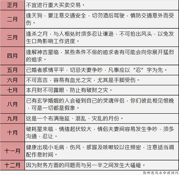 1蛇生肖2017鸡年每月吉凶提