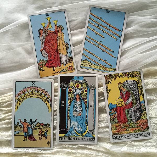 最近,我的快樂指數