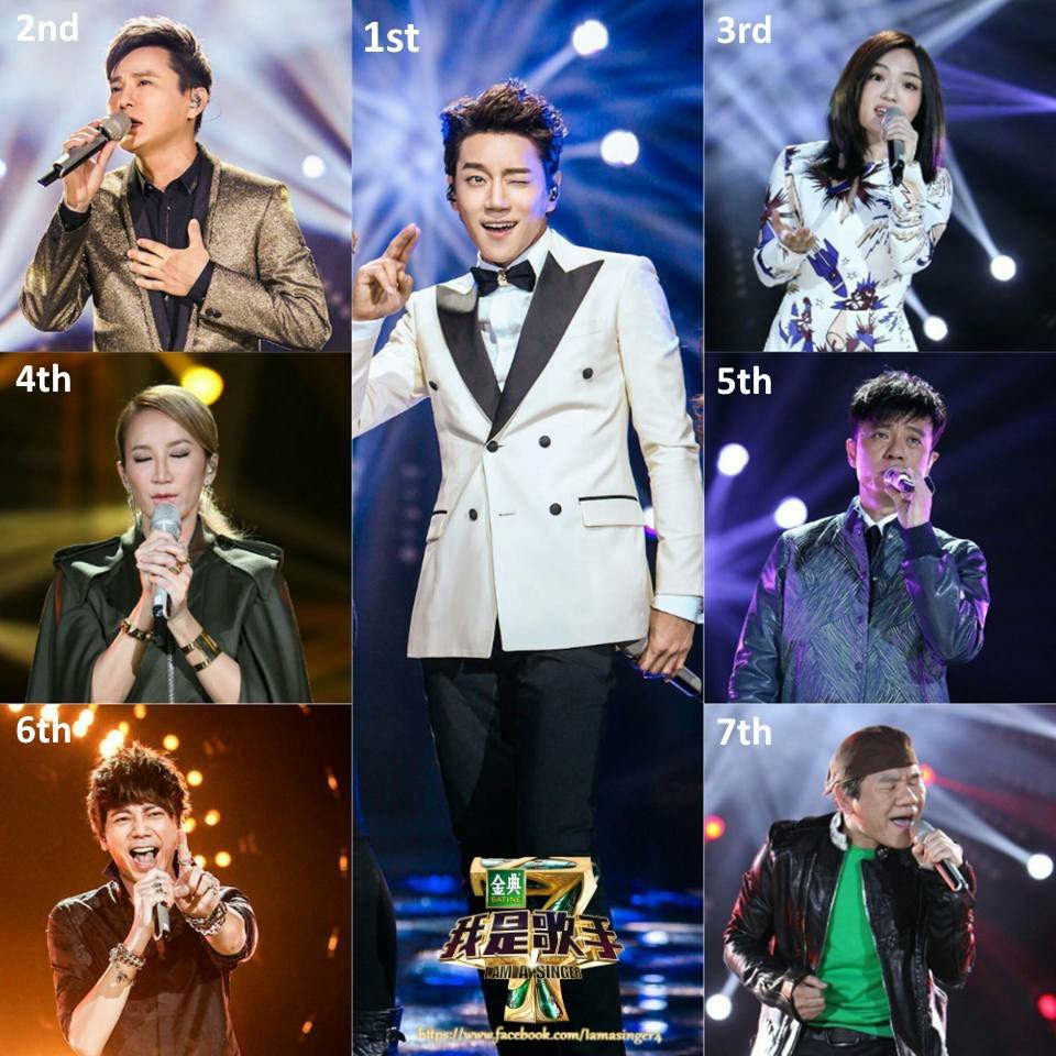 陸綜 湖南衛視 我是歌手4 我是歌手第四季懶人包 I Am A Singer 每期歌單 排名 影片連結 總決賽即時更新 第四季歌王由李玟奪冠 更新至 第14期 水星人的怪咖時代 陸綜 湖南衛視 我是歌手4 我是歌手第四季懶人包 I Am A Singer 每期歌單 排名 影片連結 總決賽即時更新 第四季歌王由李玟奪冠 更新至 第14期 水星人的怪咖時代