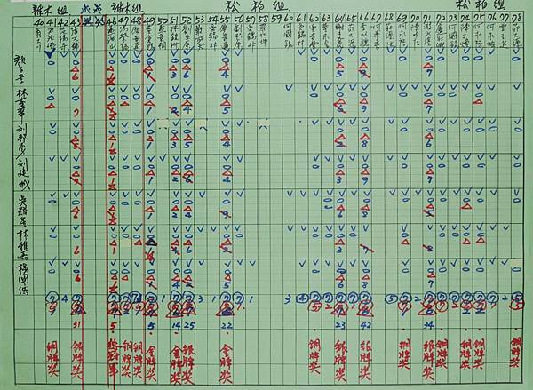 DSC_7358.jpg DSC_7358.jpg