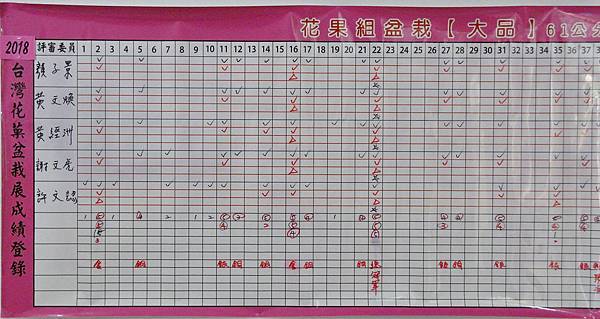 2018台灣花菓盆栽展_00001.jpg