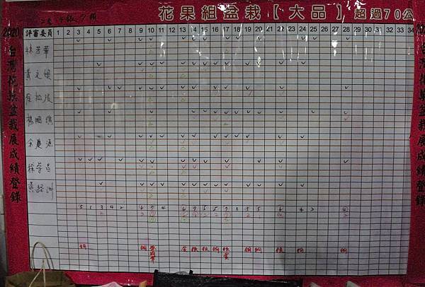 2020台灣花菓展_001.jpg