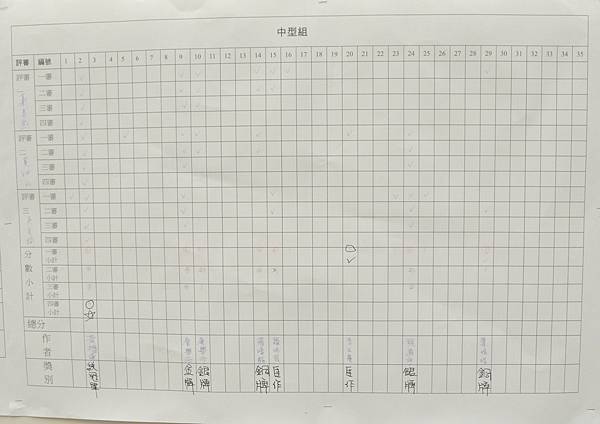 2024台中皋月杜鵑展_005.JPG