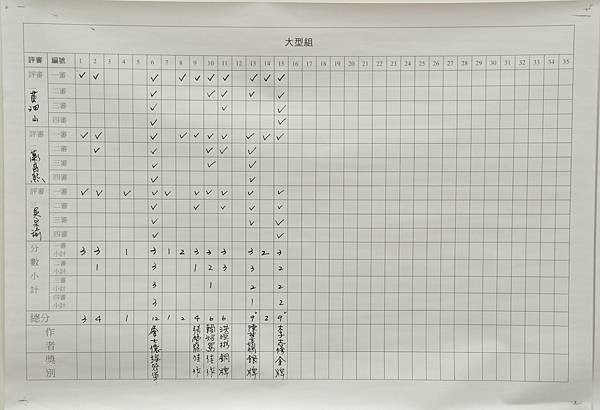2025皋月杜鵑展_001.JPG