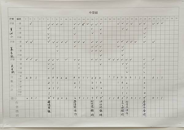 2025皋月杜鵑展_002.JPG