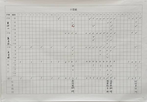 2025皋月杜鵑展_003.JPG