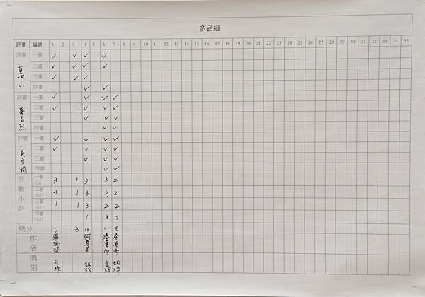 2025皋月杜鵑展_005.JPG
