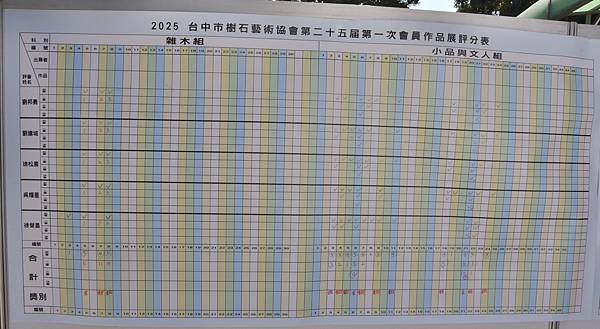 2025台中盆栽展_001.JPG