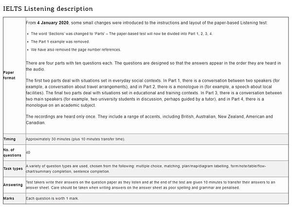 準備雅思必看---IELTS官方公佈聽力三點改制