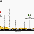 tdf_stage1.png