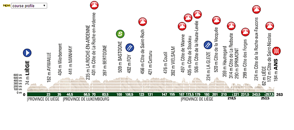 LBL 2014.png