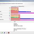 oc test ddr2-667 processor arithmetic result 2.jpg