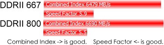 cache memory result.jpg