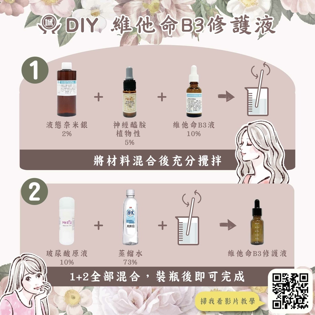 維他命B3修護液配方圖.jpg