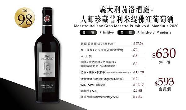 🌟威士威中信南港店開箱|$290無限暢飲百款美酒🍷配豬腳、生