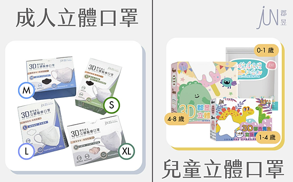 戴口罩＝毀容？OL實測超強3D立體口罩，告別脫妝悶熱，原來呼