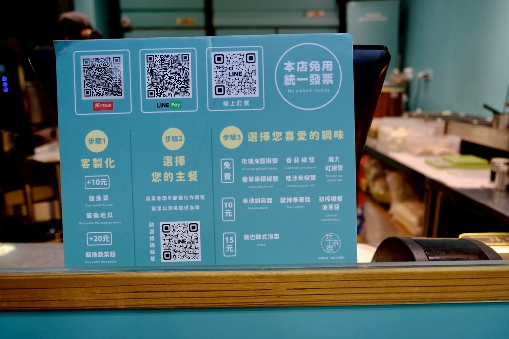 擺脫飯後昏迷!開箱台北超人氣「萃茶風」低GI便當,超巨鮭魚+