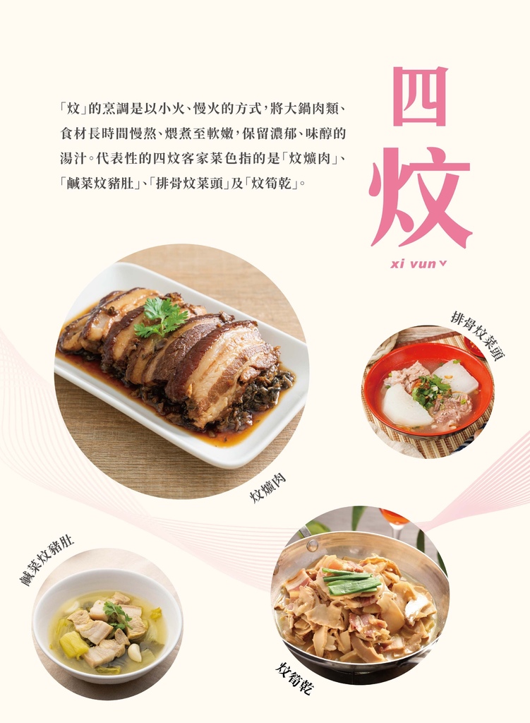 四炆說明.jpg 四炆說明.jpg