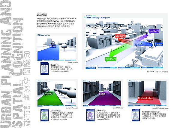 4-1-4都市計畫與空間認知-01.jpg