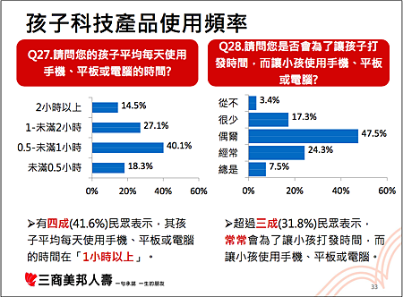 螢幕快照 2015-09-22 下午11.04.44.png