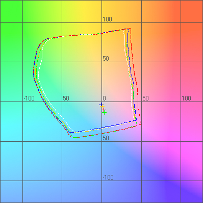 Z3200_GlossRC_75