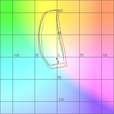 Z3200_GlossRC_90