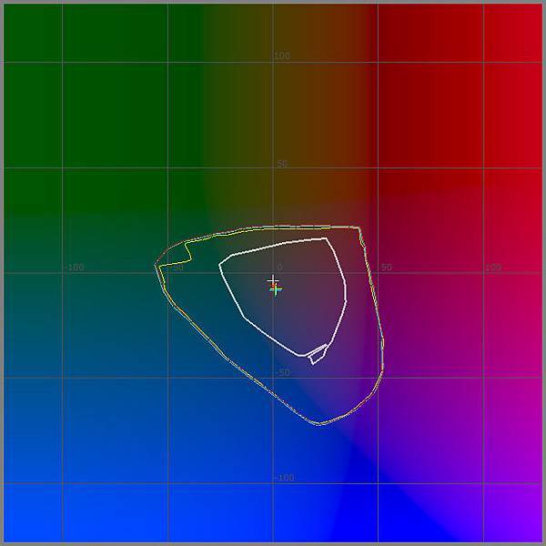 Canson RC Paper, L=25