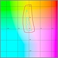 TIPA Award 2006~2008, L=90