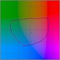 OBA Test, L=50