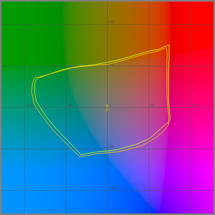 HP Gloss Enhancer, L=50