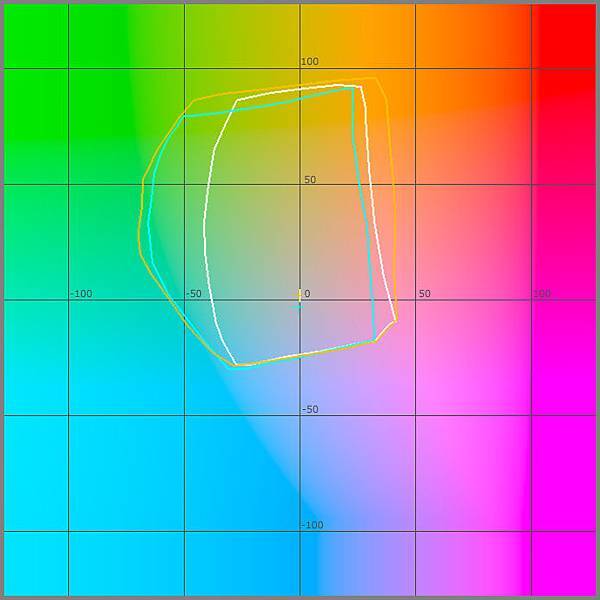 Epson UltraChrome vs HP Vivera, L=75