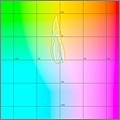 Epson UltraChrome vs HP Vivera, L=90