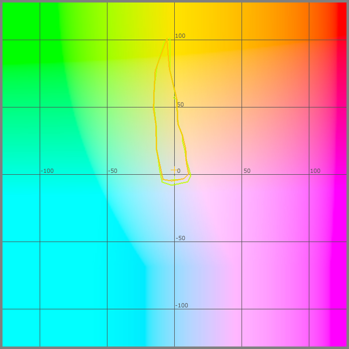 Bergger Matte Paper, L=90